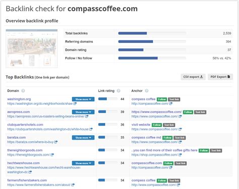 seobility backlink check.